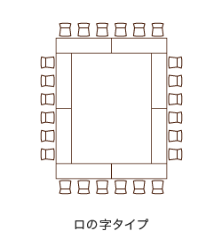 ロの字タイプ