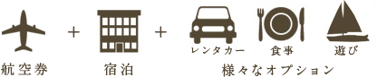 航空券＋宿泊＋様々なオプション