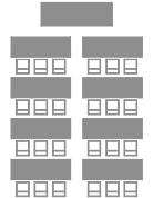 Classroom Style Layout