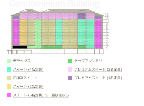 コンドミニアム棟